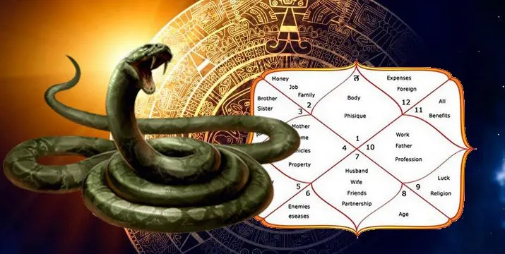 Kaalsarp dosh nivaran